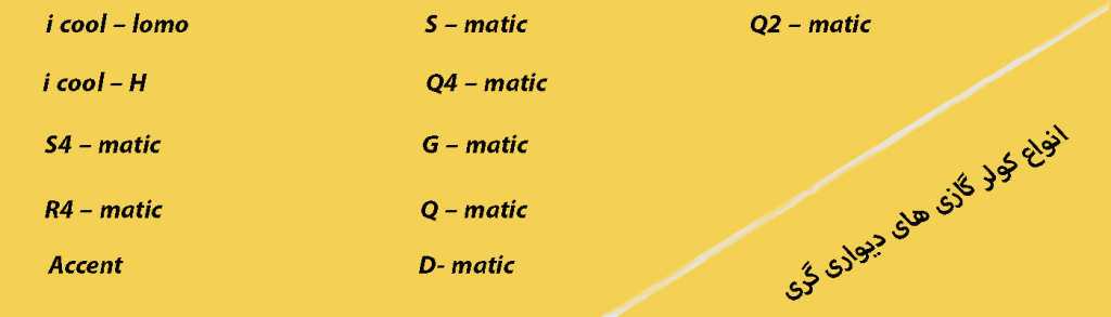 راهنمایی انتخاب و خرید بهترین کولر گازی و اسپلیت مناسب برای استان همدان 