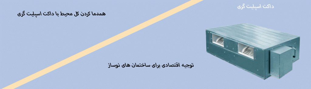 راهنمایی انتخاب و خرید بهترین کولر گازی و اسپلیت مناسب برای استان قزوین 