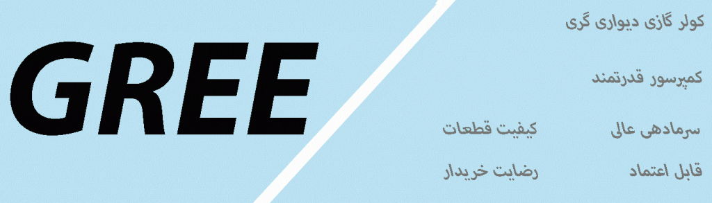 انتخاب و خرید بهترین کولر گازی و اسپلیت برای استان آذربایجان غربی