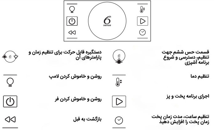 فر توکار ویرپول مشکی مدل akz9 6230/nb