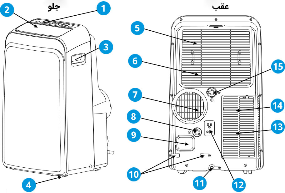 کولر گازی پرتابل گری